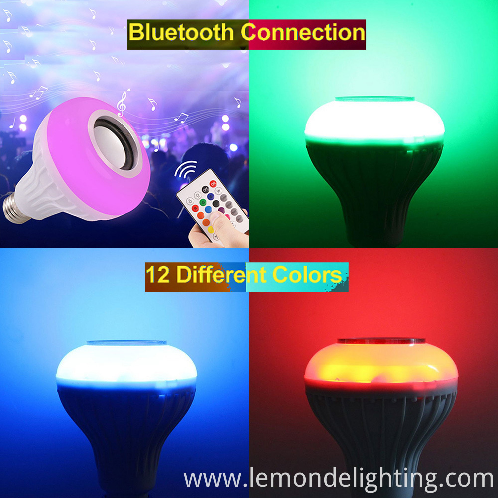 Remote-controlled LED Light